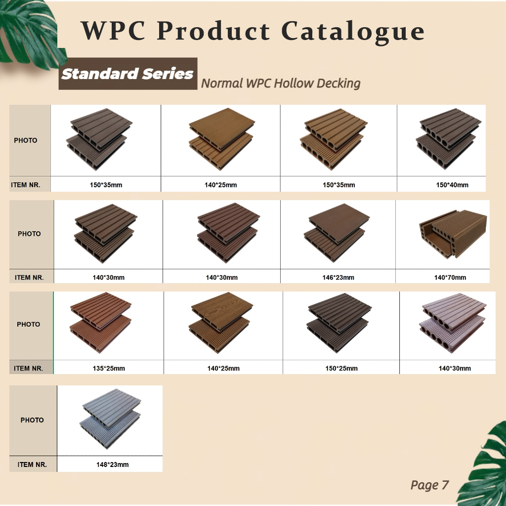 WPC Boards Image 7